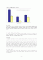 비정규직의 실태와 문제점 및 대책 8페이지