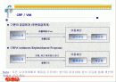 Market Dynamics & Information Distortion 8페이지