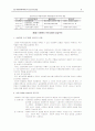 사회복지서비스의 공급구조 7페이지