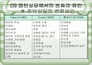 [생활지도]집단지도와 집단상담 10페이지