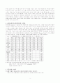 구약 역사 - 이스라엘 역사에 대하여 3페이지