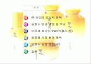 [마케팅] 아모레 퍼시픽 - 설화수 분석 2페이지