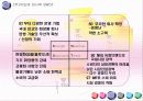 [마케팅] 아모레 퍼시픽 - 설화수 분석 8페이지