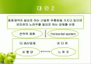 [마케팅] 비타천 마케팅분석 53페이지