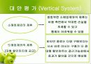 [마케팅] 비타천 마케팅분석 54페이지