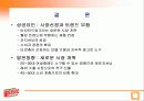 [마케팅] 비타 500 A+완벽 분석! 17페이지