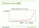 [마케팅] 브레슬, 페브리즈에 맞서다 13페이지