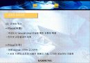 [마케팅] Anycall 마케팅 사례분석 6페이지