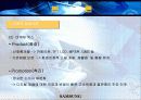 [마케팅] Anycall 마케팅 사례분석 7페이지