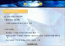 [마케팅] Anycall 마케팅 사례분석 9페이지