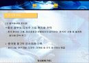 [마케팅] Anycall 마케팅 사례분석 14페이지