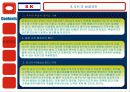 [마케팅] SK 텔레콤 분석 11페이지