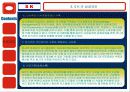 [마케팅] SK 텔레콤 분석 12페이지