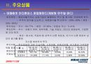[재무] 재무성공사례 - 미래에셋증권 12페이지
