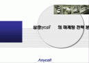 [마케팅] 삼성 애니콜의 마케팅 전략 분석 1페이지