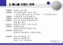 [마케팅] 삼성 애니콜의 마케팅 전략 분석 5페이지