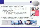 [마케팅] 삼성 애니콜의 마케팅 전략 분석 7페이지