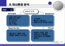 [마케팅] 삼성 애니콜의 마케팅 전략 분석 9페이지