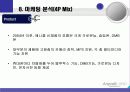 [마케팅] 삼성 애니콜의 마케팅 전략 분석 24페이지