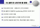 [마케팅] 삼성 애니콜의 마케팅 전략 분석 35페이지
