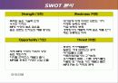 [마케팅] 아이리버 MP3 분석! 19페이지