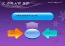 [마케팅] 화장품 브랜드 분석 - 아모레 퍼시픽 7페이지