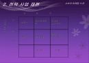 [마케팅] 화장품 브랜드 분석 - 아모레 퍼시픽 10페이지