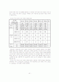 새만금 간척 사업이 환경에 미치는 영향 - 찬반론 42페이지