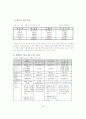 새만금 간척 사업이 환경에 미치는 영향 - 찬반론 48페이지