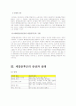 새집증후군의 실태와 해결방안 4페이지
