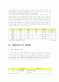 새집증후군의 실태와 해결방안 6페이지