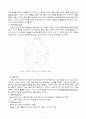 정신 역동 이론 4페이지