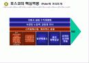 포스코의 경영전략 10페이지