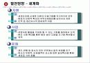 포스코의 경영전략 20페이지