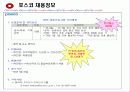 포스코의 경영전략 22페이지