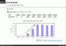 [마케팅] LBC 당구장을 통해 본 서비스 기업의 조건 5페이지