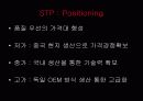 [마케팅] 바이올린 악기시장 분석 - Shimro Violin 7페이지