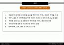[마케팅] 브랜드 포지셔닝 커뮤니케이션 6페이지