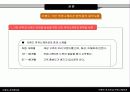 [마케팅] 브랜드 포지셔닝 커뮤니케이션 7페이지