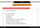 [마케팅] 브랜드 포지셔닝 커뮤니케이션 12페이지