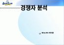 [마케팅] 남성미용실 - 블루클럽 완벽 분석 15페이지