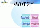 [마케팅] 남성미용실 - 블루클럽 완벽 분석 20페이지