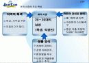 [마케팅] 남성미용실 - 블루클럽 완벽 분석 27페이지