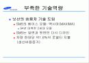 [마케팅] 삼성자동차의 사업 실패 분석 11페이지