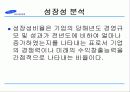 [마케팅] 삼성자동차의 사업 실패 분석 19페이지