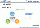 [기업분석] 삼성 SDI 완벽 분석 6페이지