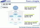[기업분석] 삼성 SDI 완벽 분석 9페이지