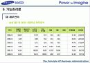 [기업분석] 삼성 SDI 완벽 분석 51페이지
