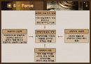 [마케팅] 화장품 - 설화수 마케팅 전략 분석 10페이지