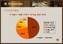 [마케팅] 화장품 - 설화수 마케팅 전략 분석 26페이지